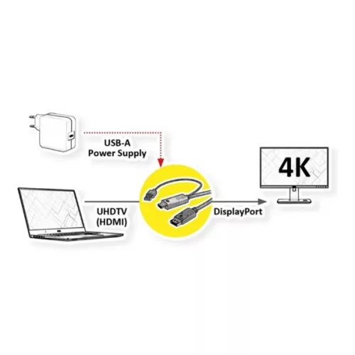 ROLINE Kábel HDMI (UHDTV) - DisplayPort 1.2 4K@60Hz (HDMI forrás) M/M,   2m, fekete