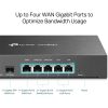 TP-LINK OMADA VPN Router 1xWAN(1000Mbps) + 1xSFP WAN(1000Mbps) + 4xLAN(1000Mbps), ER7206