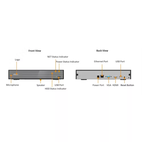 Imou NVR rögzítő - NVR-N110-8A0E (10 csatorna, H265, HDMI, VGA, USB, 1x Sata (max16TB), Onvif; Hangsz; Mikrofon)