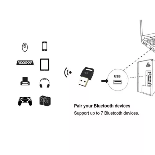 Conceptronic Bluetooth Adapter - ABBY06B (Bluetooth5.0, Távolság: 10-20m, fekete)