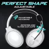 Spirit of Gamer Fejhallgató - PRO-H4 White (MultiPlatform, mikrofon, 3.5mm jack, hangerőszabályzó, fehér)