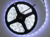 EcoLight Led szalag, 9,6W/m, 6500K, IP20, 5 m / tekercs
