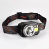 Videx LED Fejlámpa újratölthető akkumulátorral H075C