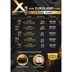 Szabi Eurolamp Csomag